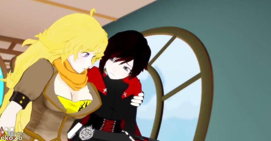 RWBY 01