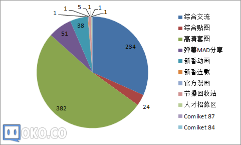 QQ截图20151101101120 - 副本.png