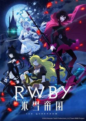 全新动画《RWBY 冰雪帝国》确定2022年7月3日开播 第二弹角...