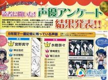 【排名】声音最让日本女性嫉妒的50位声优（有多少你熟悉的旋律？多少次为之痴狂！）